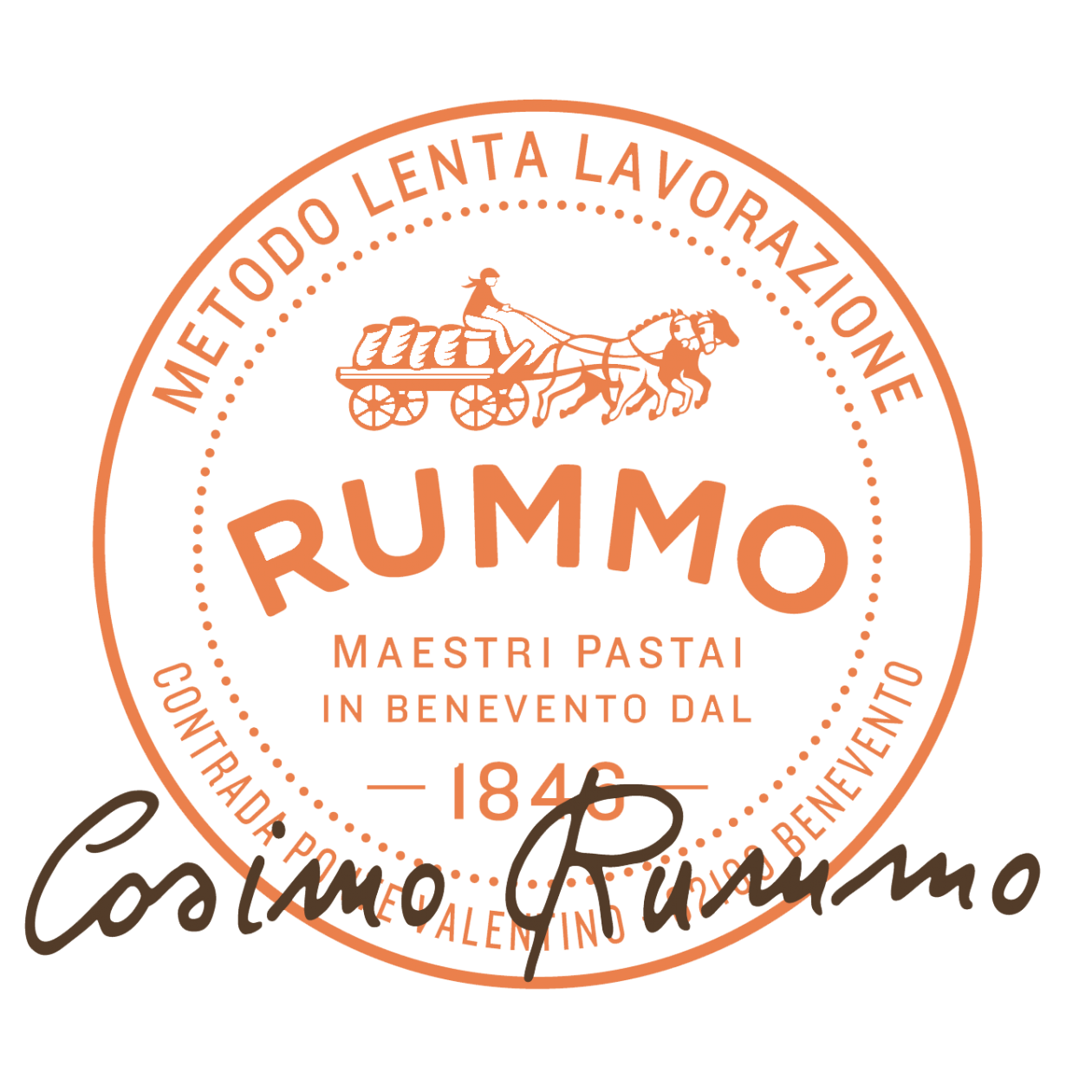 Logo Rummo